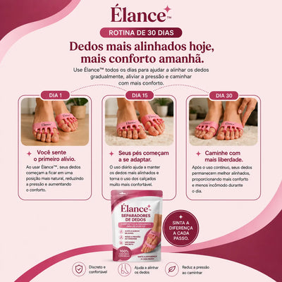 Élance™ – Corretor para Joanetes