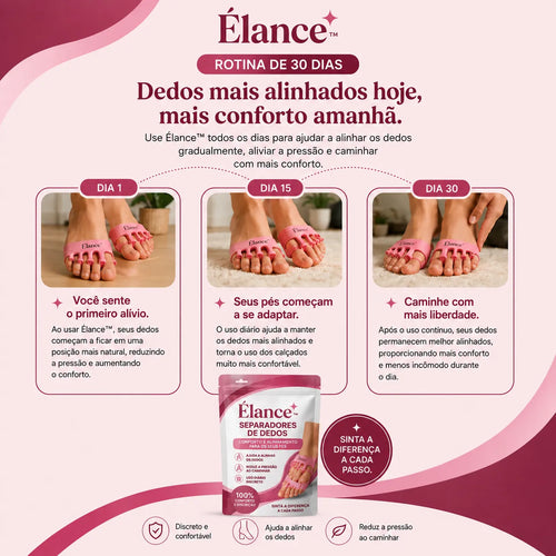 Élance™ – Corretor para Joanetes